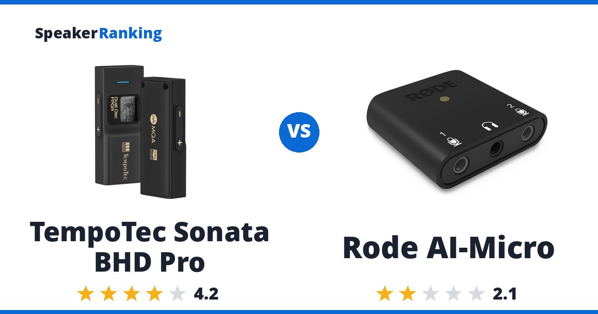 TempoTec Sonata BHD Pro vs Rode AI-Micro