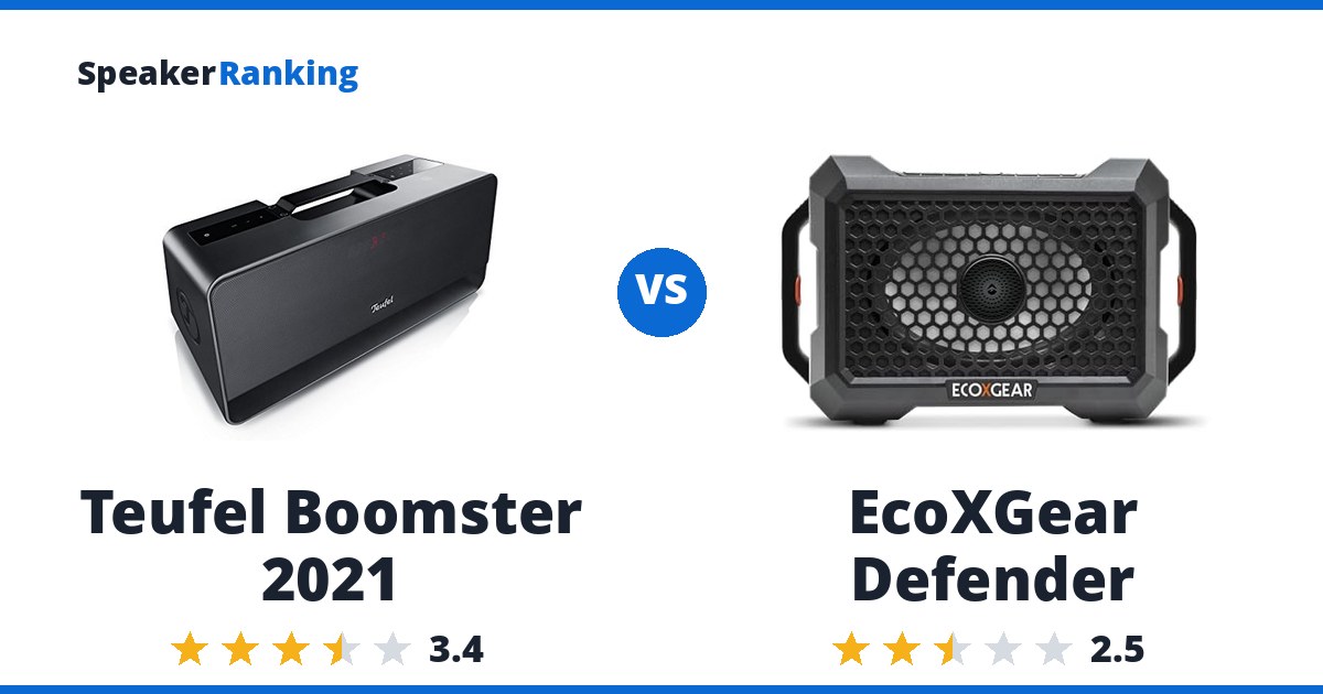 Teufel Boomster 2021 vs EcoXGear Defender