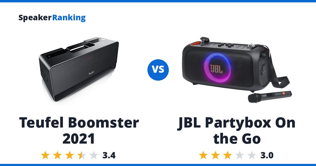 Teufel Boomster 2021 vs JBL Partybox On the Go