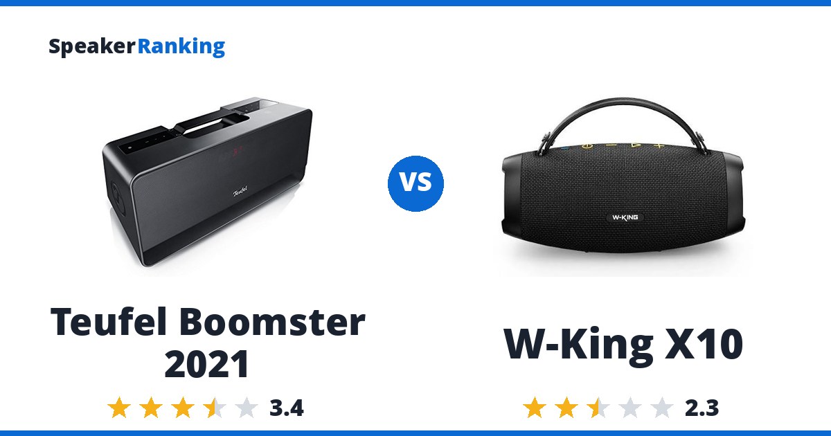 Teufel Boomster 2021 vs W-King X10