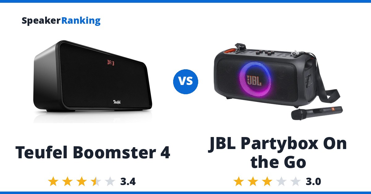 Teufel Boomster 4 vs JBL Partybox On the Go