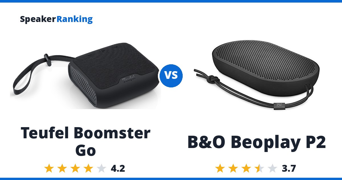 Teufel Boomster Go vs B&O Beoplay P2