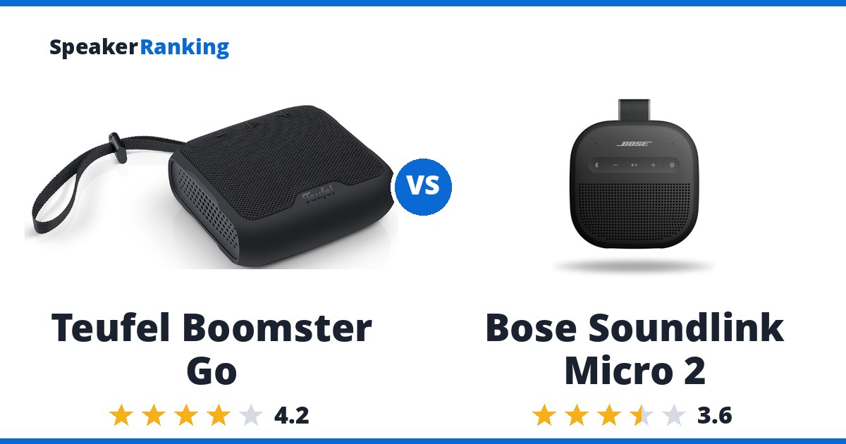 Teufel Boomster Go vs Bose Soundlink Micro 2