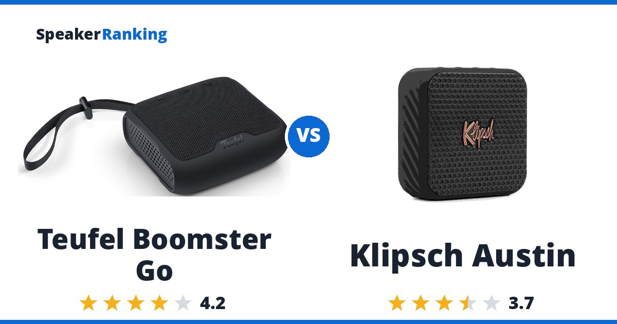 Teufel Boomster Go vs Klipsch Austin