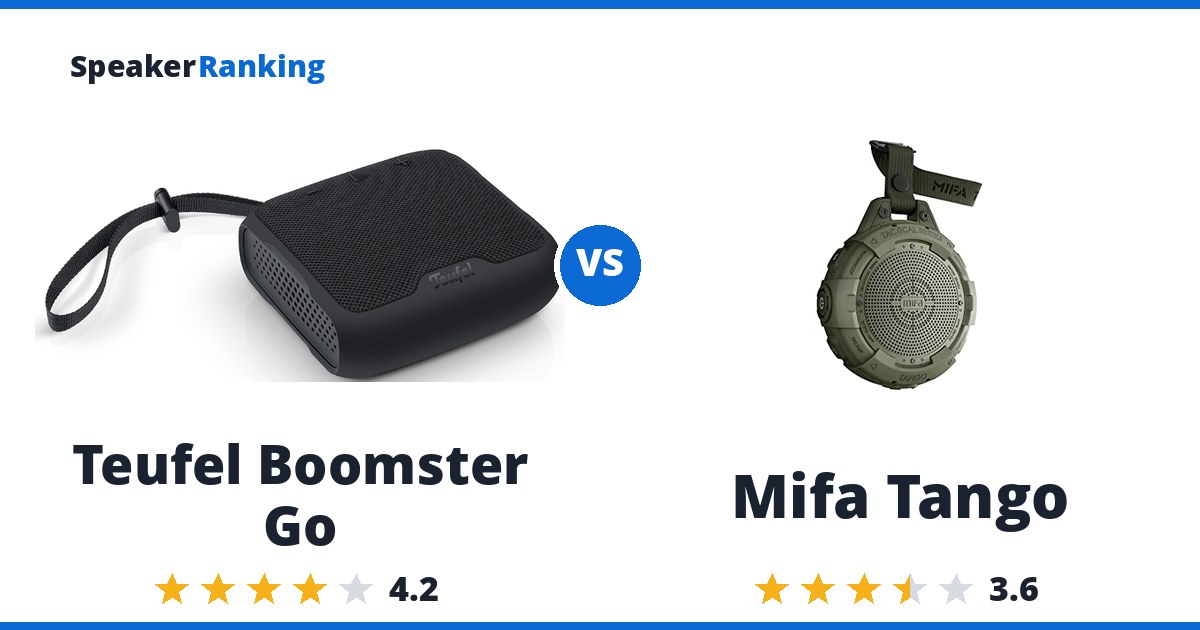 Teufel Boomster Go vs Mifa Tango