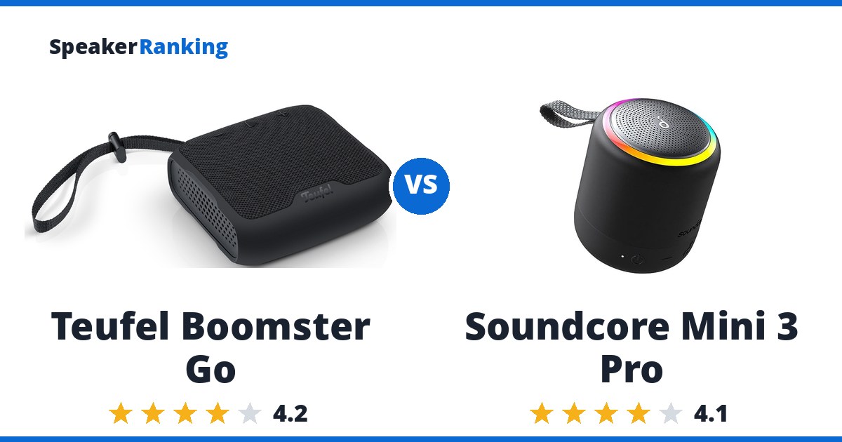 Teufel Boomster Go vs Soundcore Mini 3 Pro