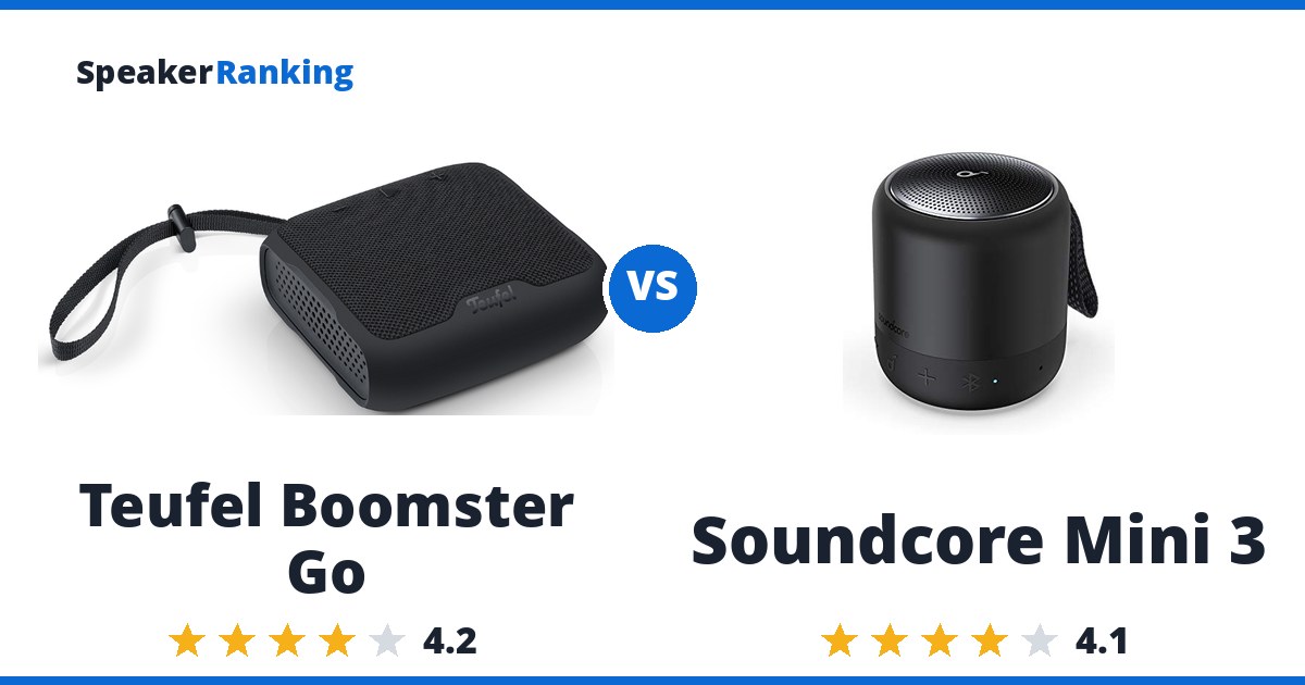 Teufel Boomster Go vs Soundcore Mini 3