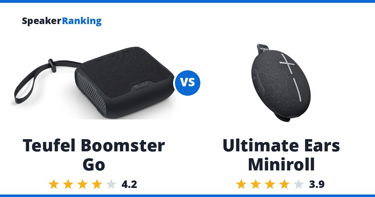Teufel Boomster Go vs Ultimate Ears Miniroll