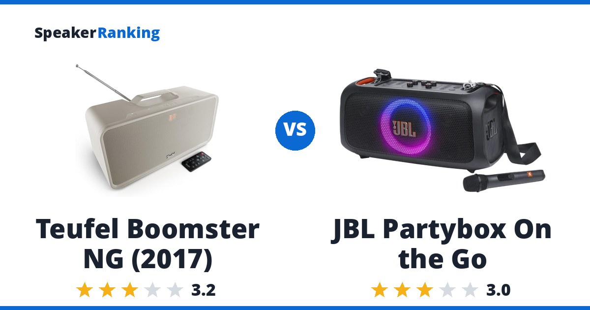 Teufel Boomster NG (2017) vs JBL Partybox On the Go