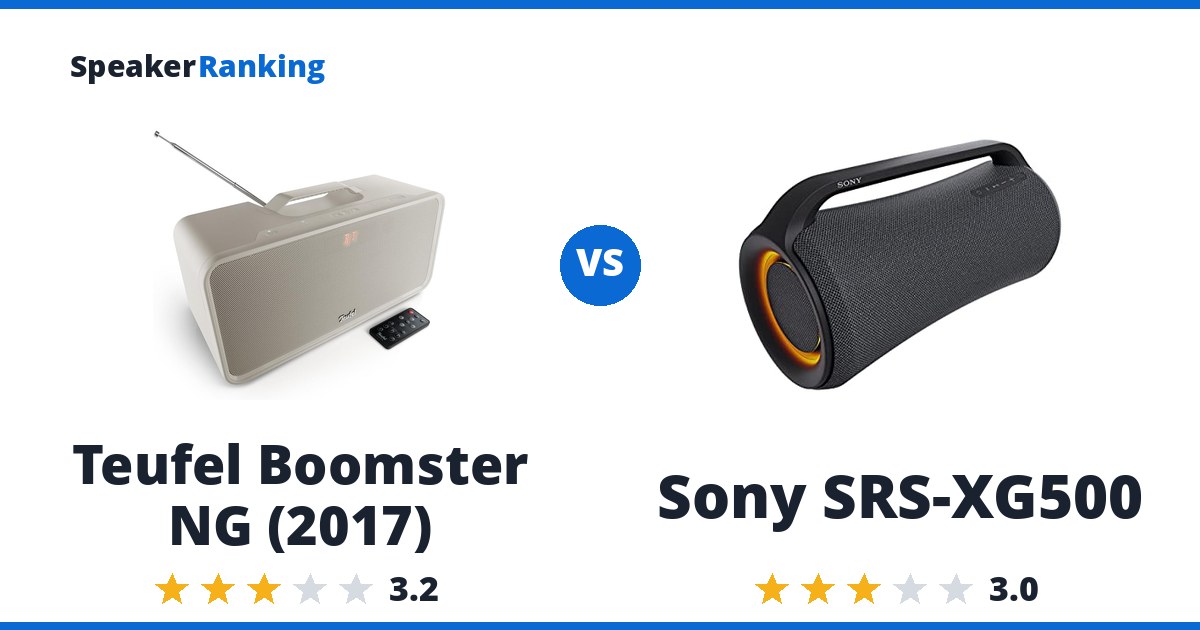 Teufel Boomster NG (2017) vs Sony SRS-XG500