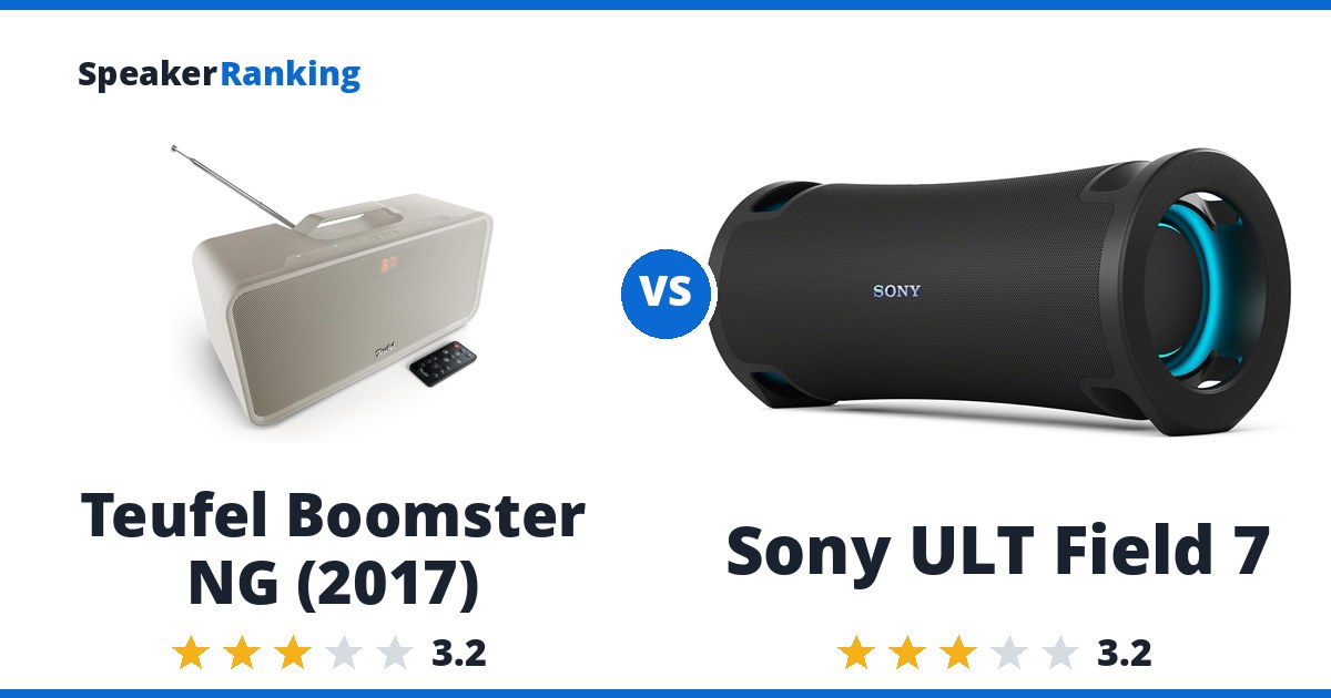 Teufel Boomster NG (2017) vs Sony ULT Field 7