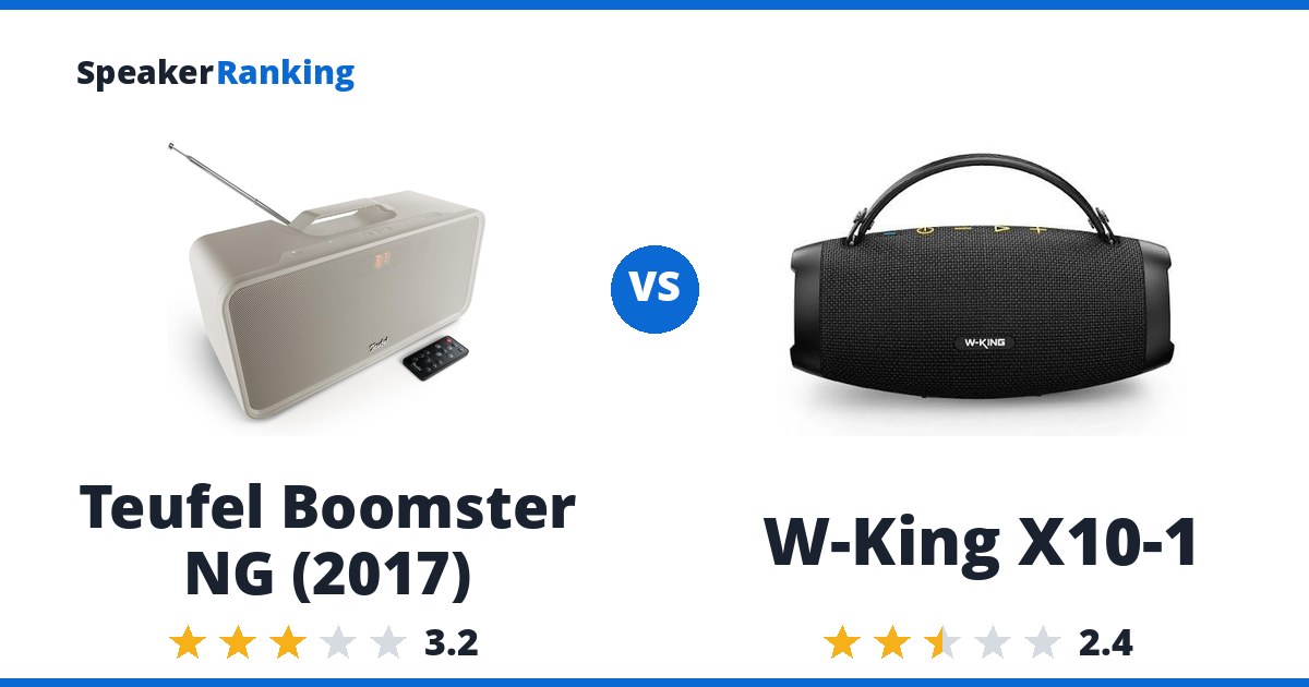 Teufel Boomster NG (2017) vs W-King X10-1