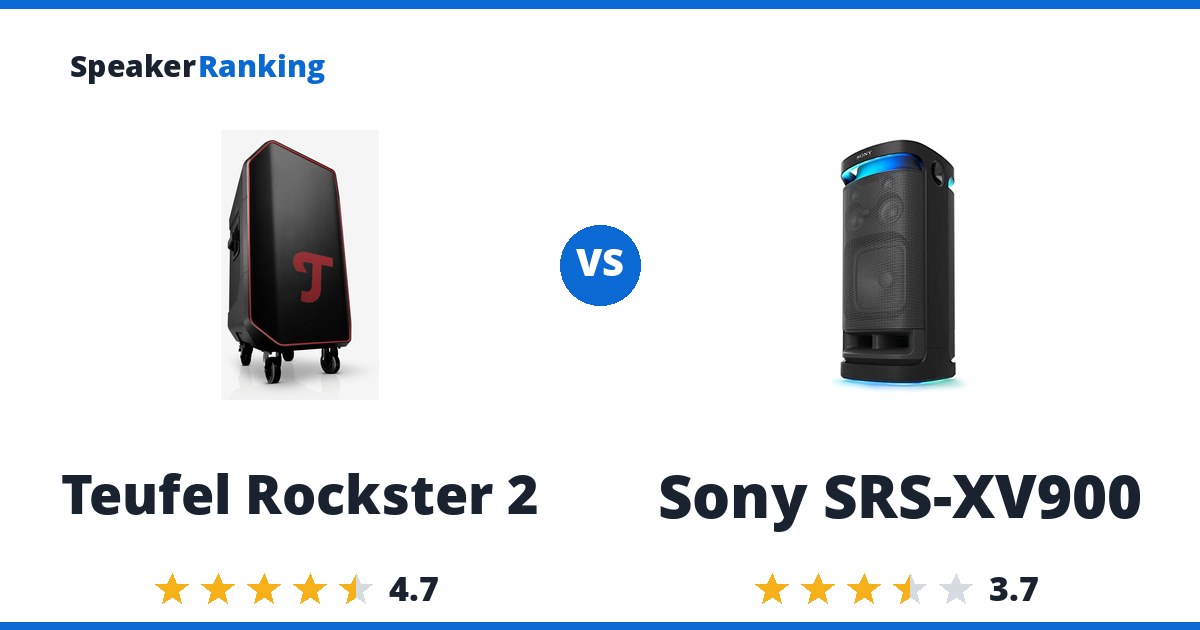 Teufel Rockster 2 vs Sony SRS-XV900