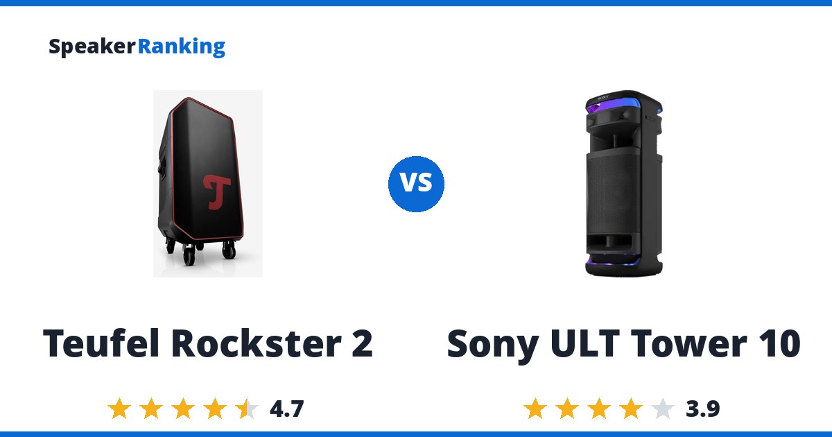 Teufel Rockster 2 vs Sony ULT Tower 10