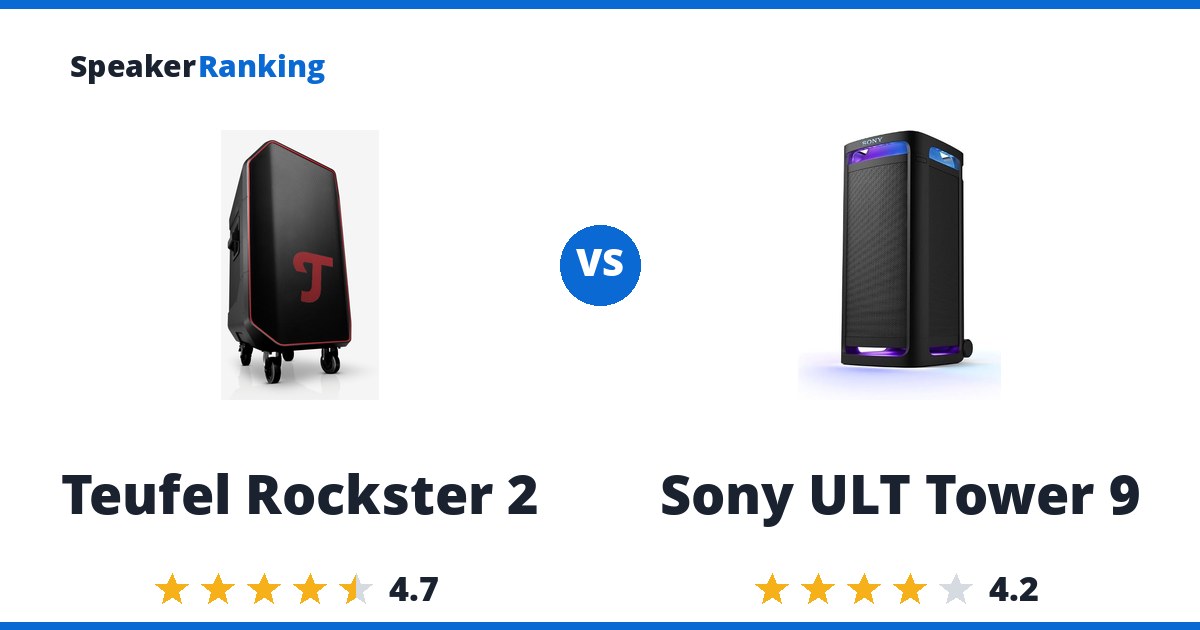 Teufel Rockster 2 vs Sony ULT Tower 9