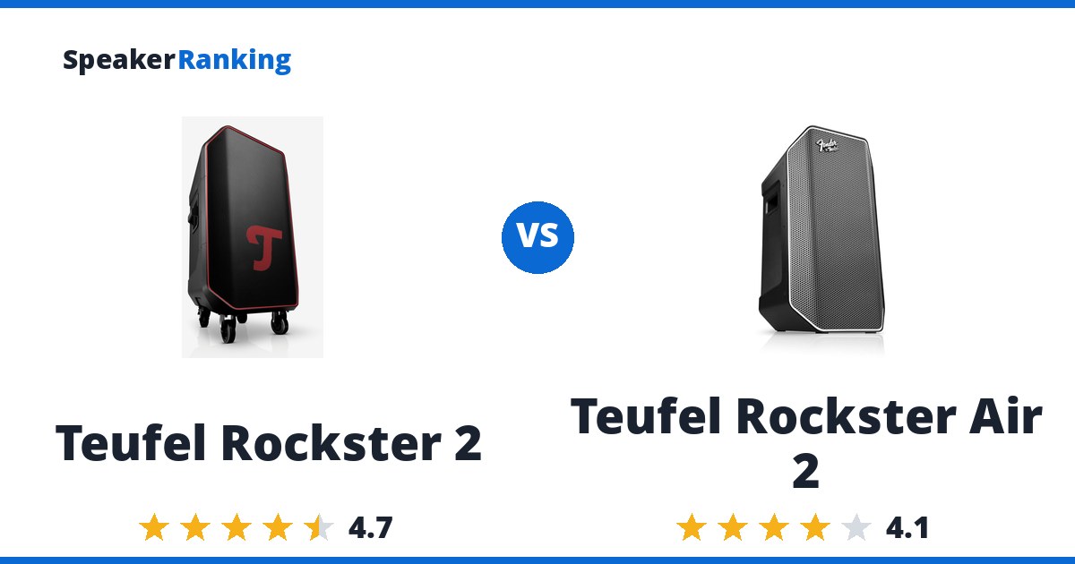 Teufel Rockster 2 vs Teufel Rockster Air 2