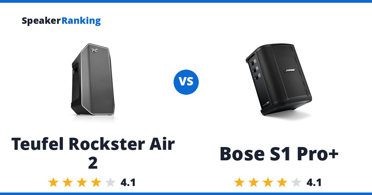 Teufel Rockster Air 2 vs Bose S1 Pro+