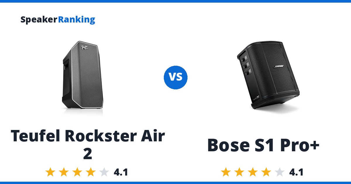 Teufel Rockster Air 2 vs Bose S1 Pro+