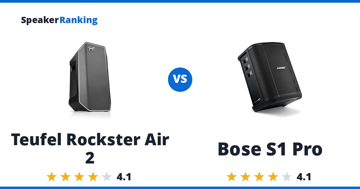 Teufel Rockster Air 2 vs Bose S1 Pro