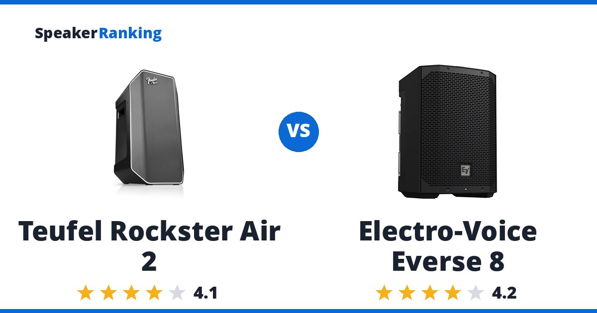 Teufel Rockster Air 2 vs Electro-Voice Everse 8
