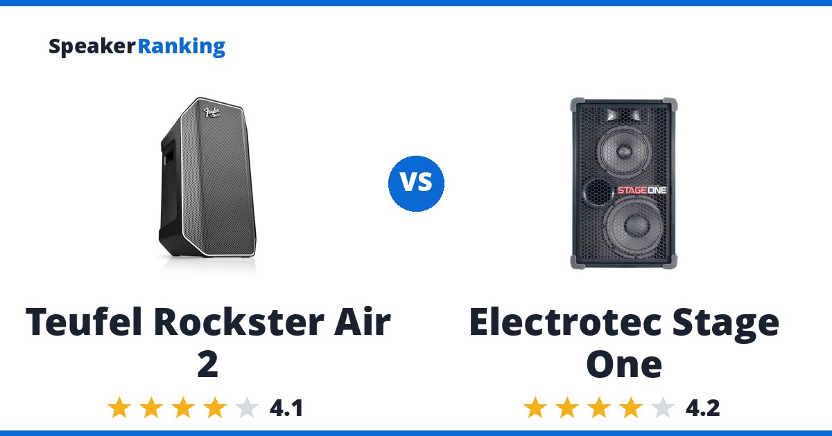 Teufel Rockster Air 2 vs Electrotec Stage One