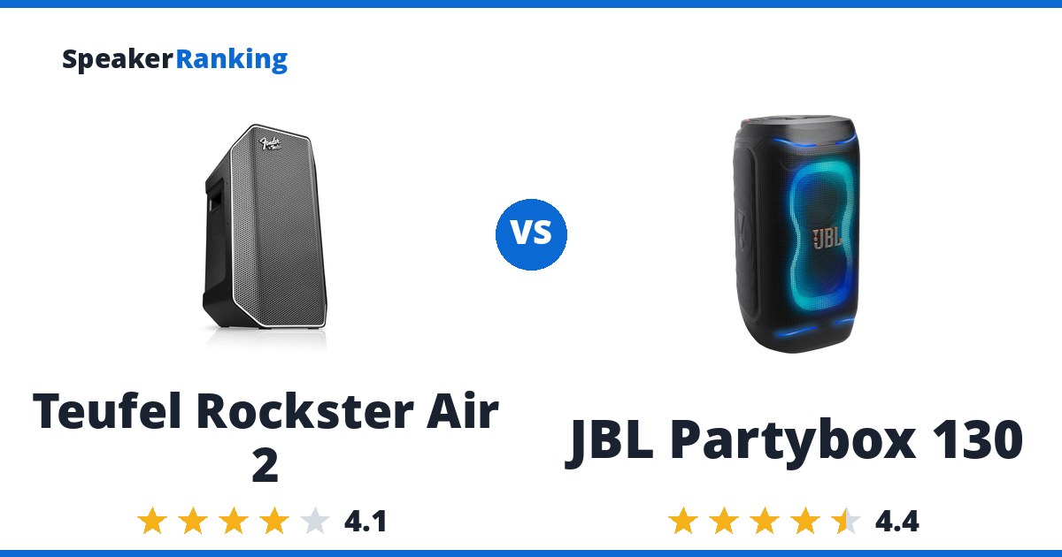 Teufel Rockster Air 2 vs JBL Partybox 130
