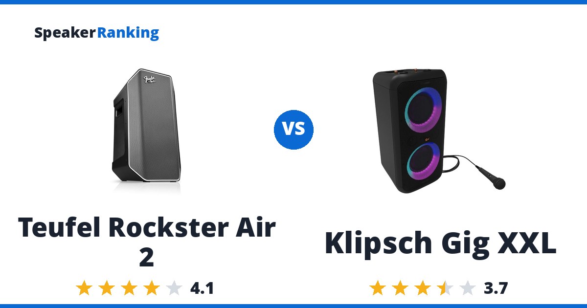 Teufel Rockster Air 2 vs Klipsch Gig XXL