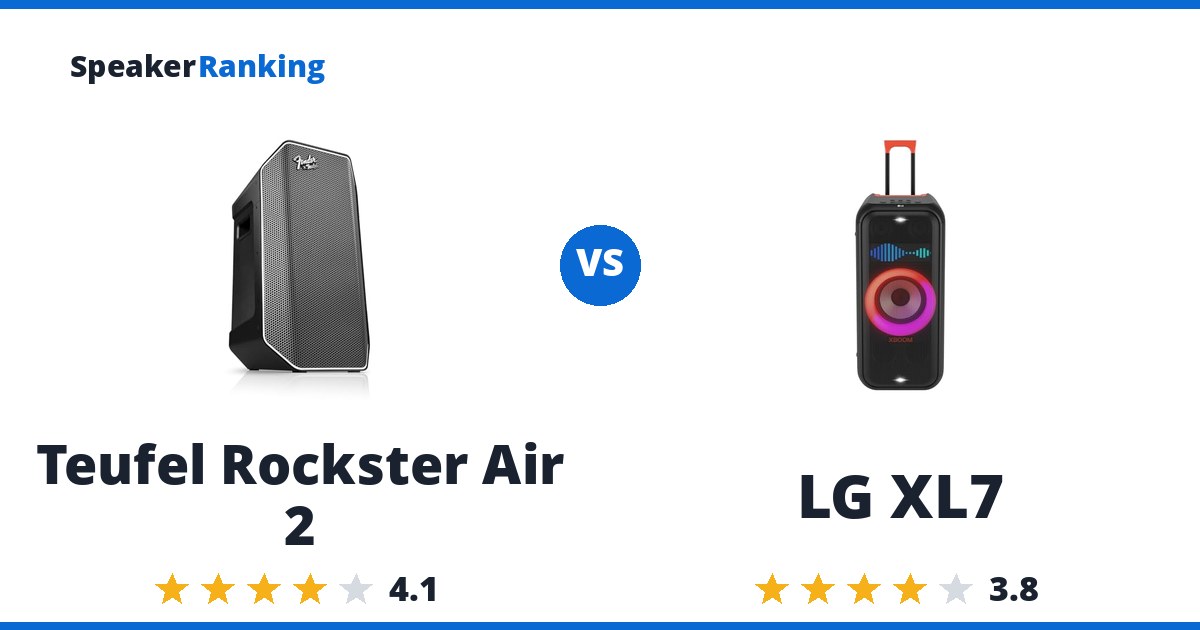 Teufel Rockster Air 2 vs LG XL7