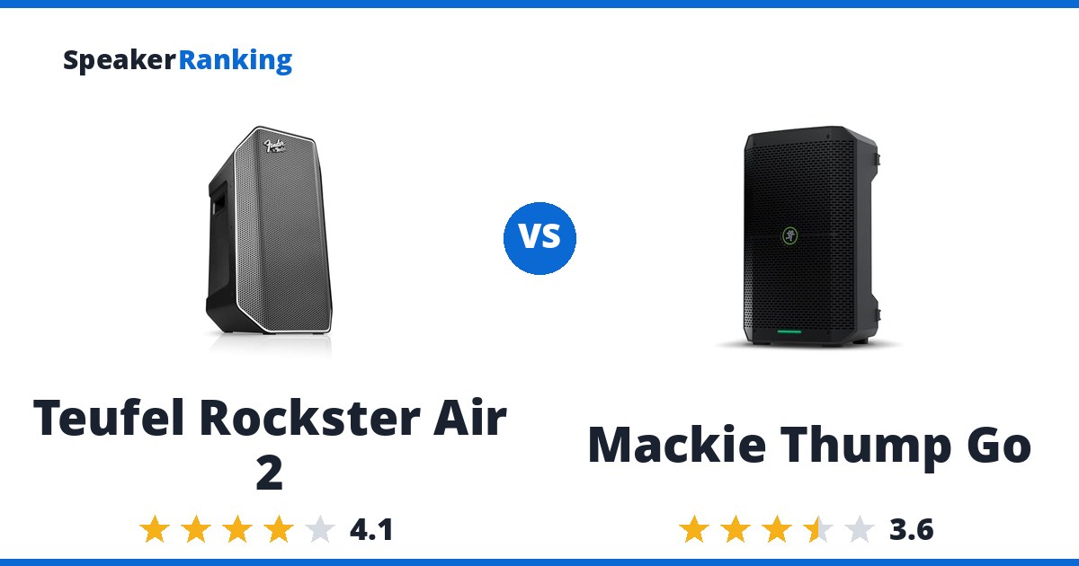 Teufel Rockster Air 2 vs Mackie Thump Go