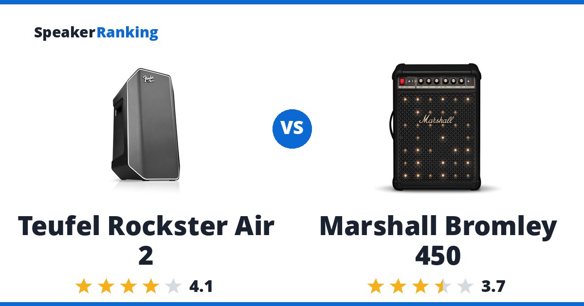 Teufel Rockster Air 2 vs Marshall Bromley 450