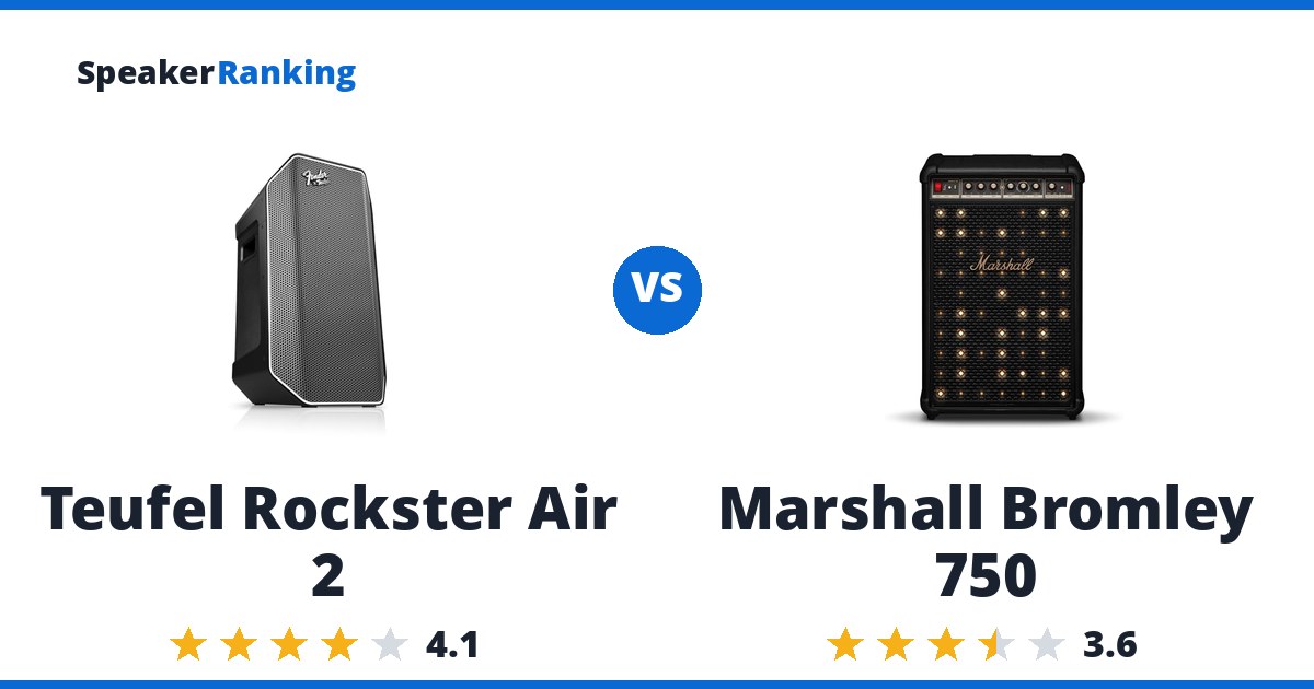 Teufel Rockster Air 2 vs Marshall Bromley 750