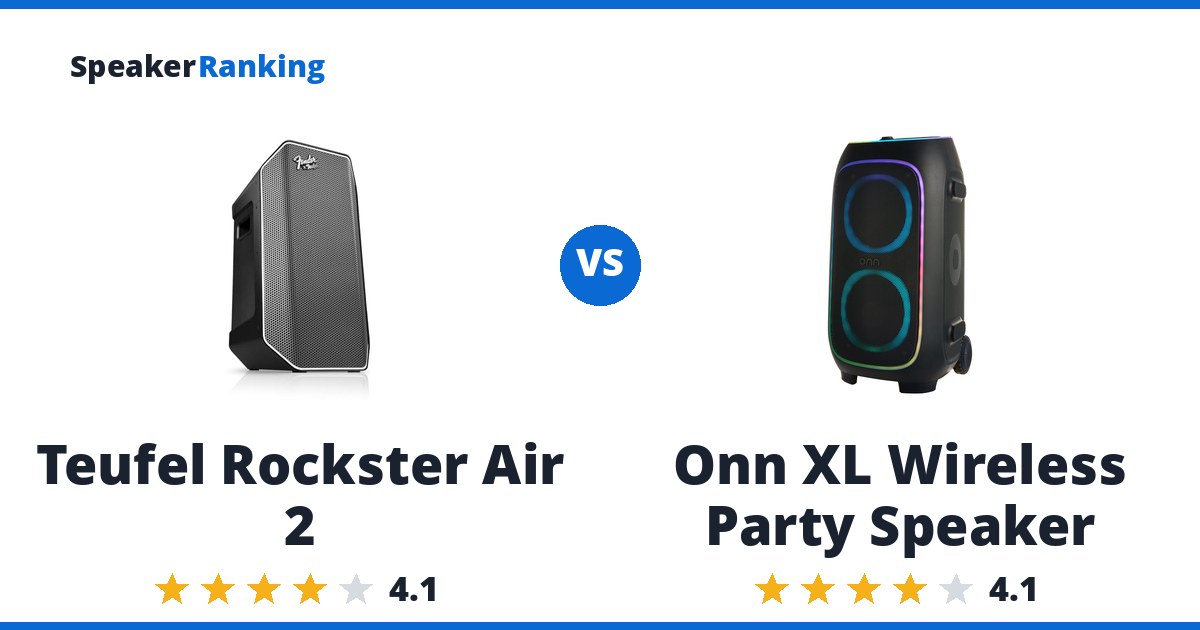 Teufel Rockster Air 2 vs Onn XL Wireless Party Speaker