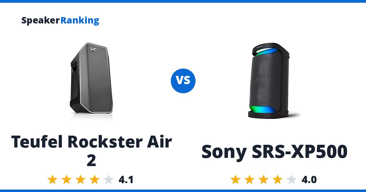Teufel Rockster Air 2 vs Sony SRS-XP500
