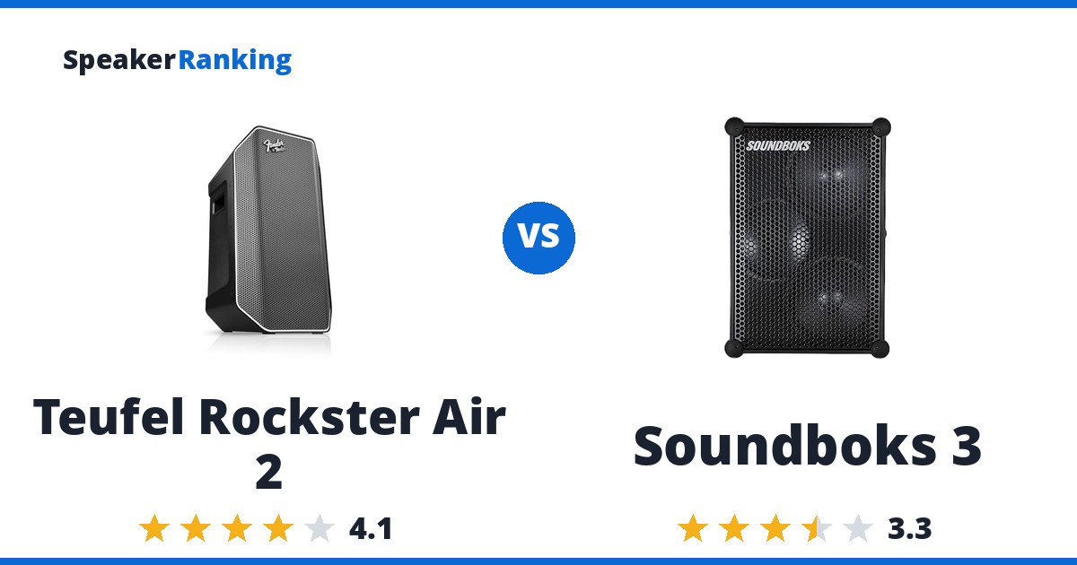Teufel Rockster Air 2 vs Soundboks 3