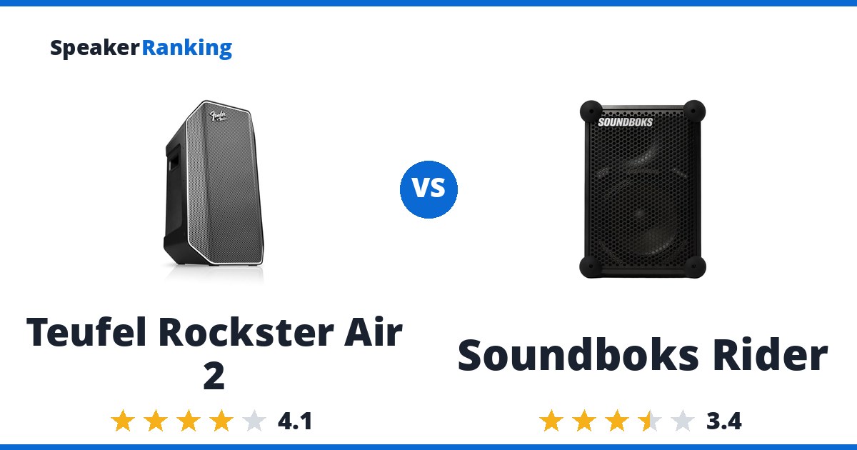 Teufel Rockster Air 2 vs Soundboks Rider