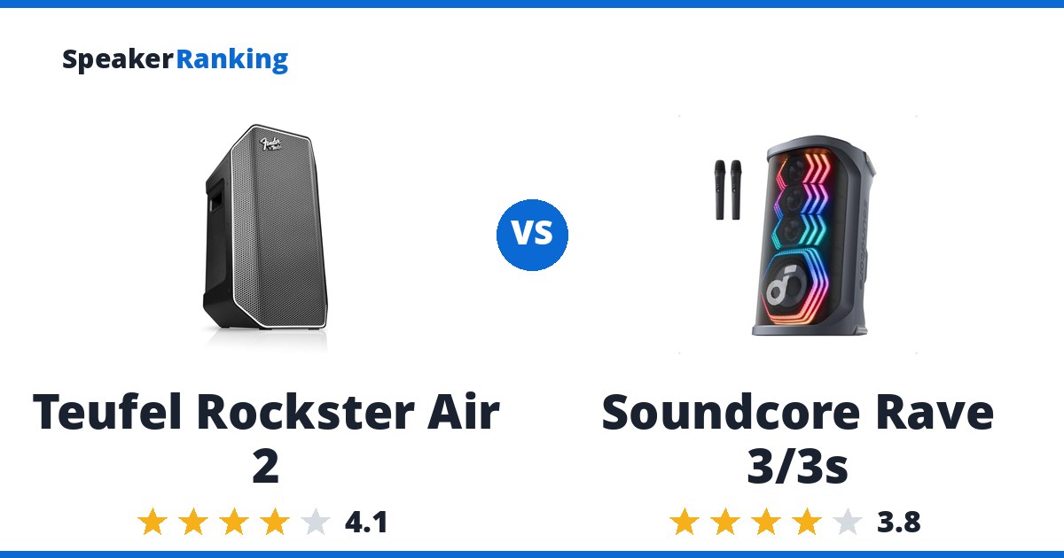 Teufel Rockster Air 2 vs Soundcore Rave 3/3s