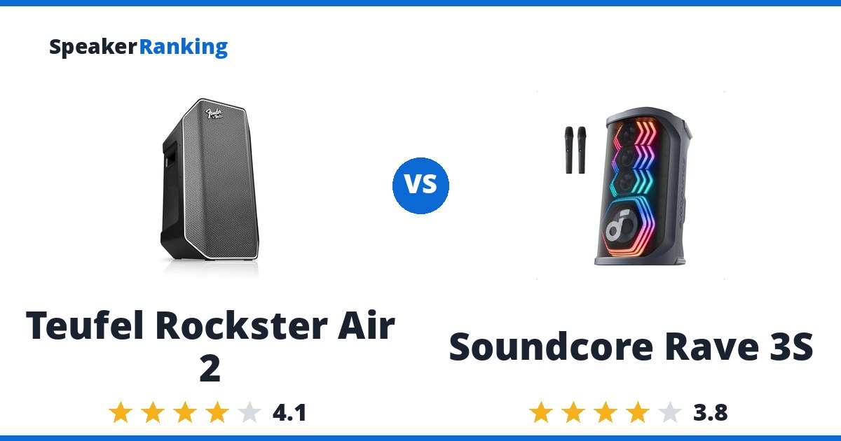 Teufel Rockster Air 2 vs Soundcore Rave 3S