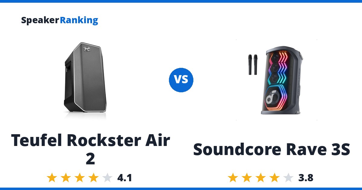 Teufel Rockster Air 2 vs Soundcore Rave 3S