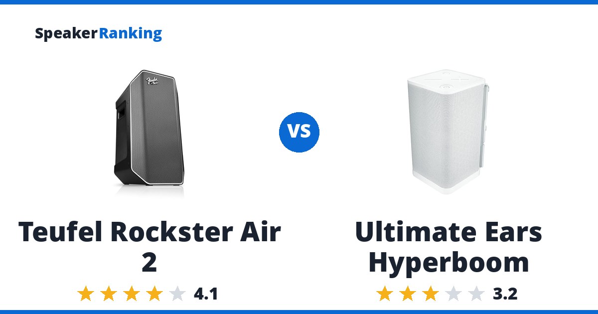 Teufel Rockster Air 2 vs Ultimate Ears Hyperboom