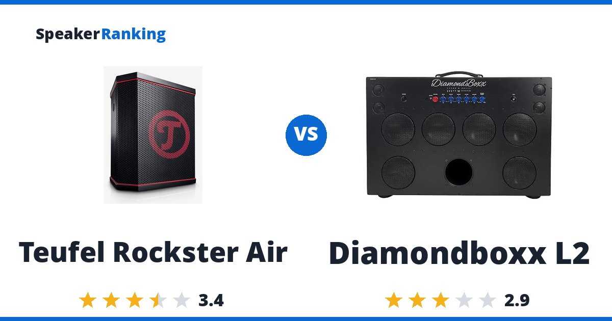Teufel Rockster Air vs Diamondboxx L2