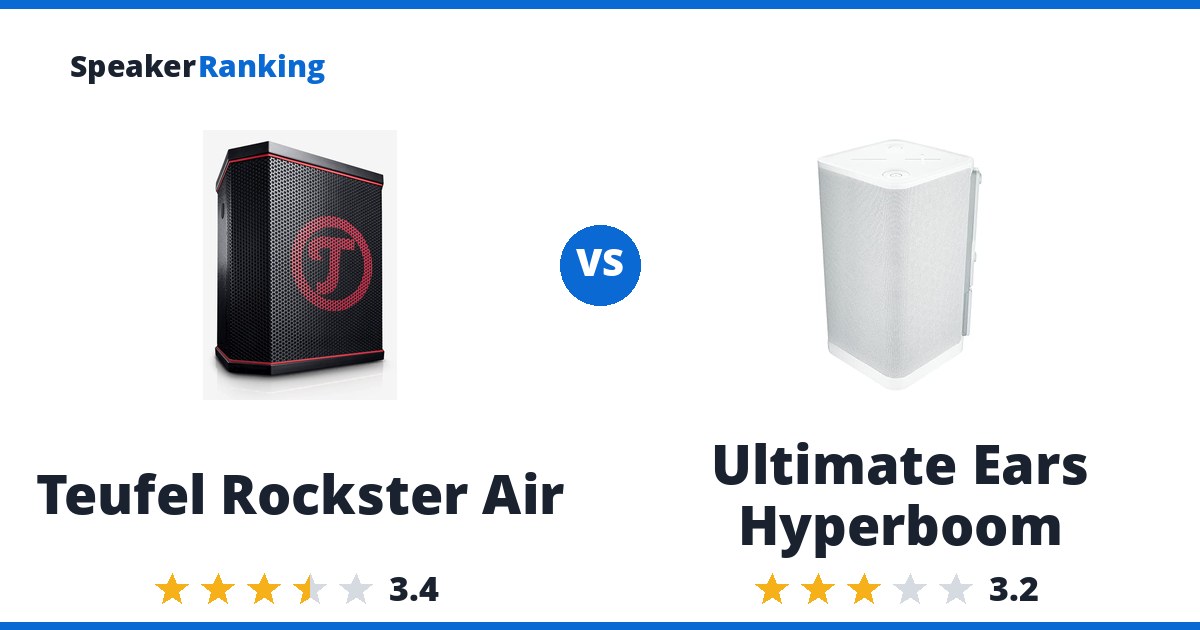 Teufel Rockster Air vs Ultimate Ears Hyperboom