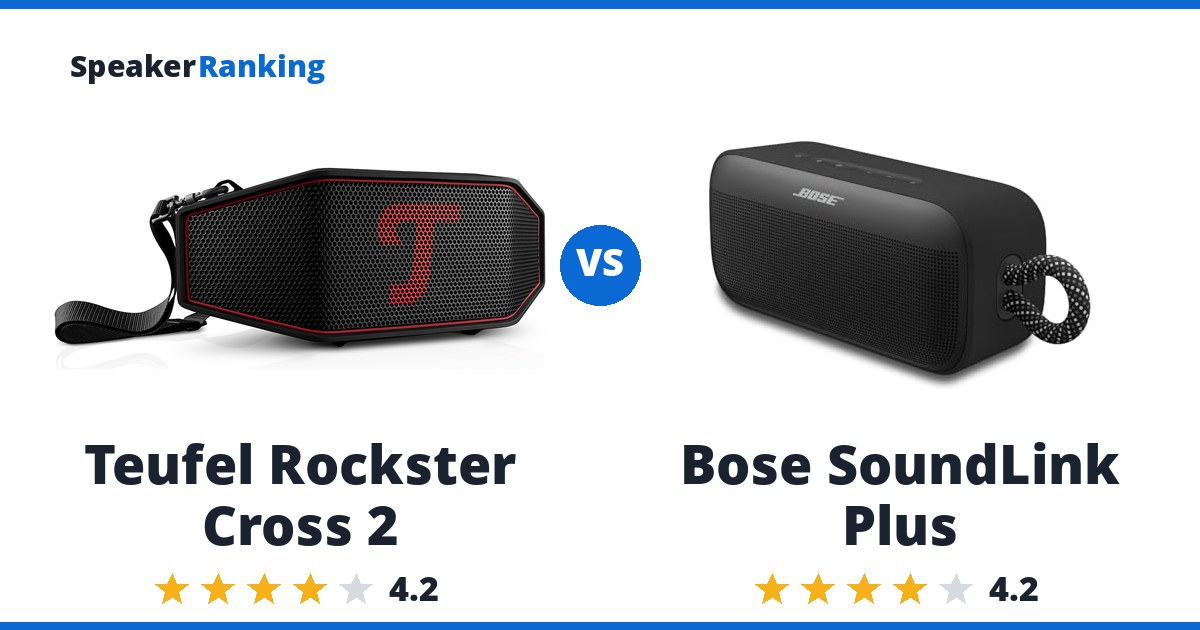 Teufel Rockster Cross 2 vs Bose SoundLink Plus