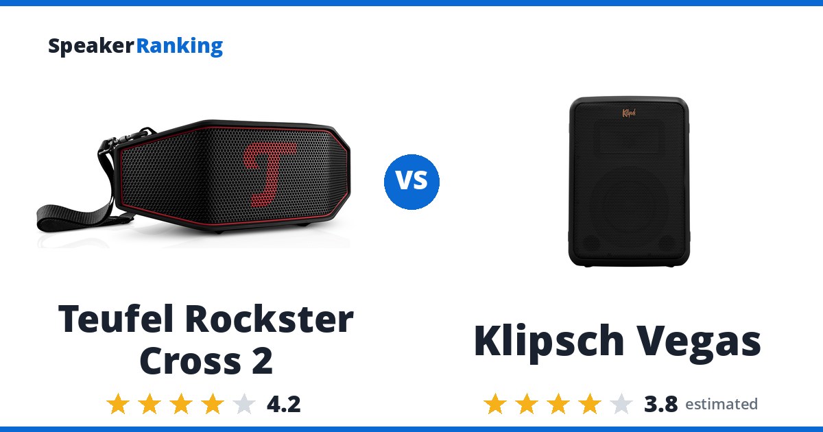 Teufel Rockster Cross 2 vs Klipsch Vegas