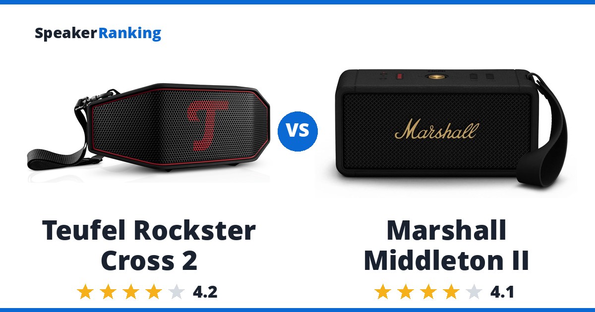 Teufel Rockster Cross 2 vs Marshall Middleton II