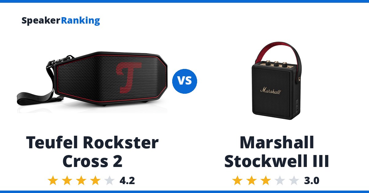 Teufel Rockster Cross 2 vs Marshall Stockwell III