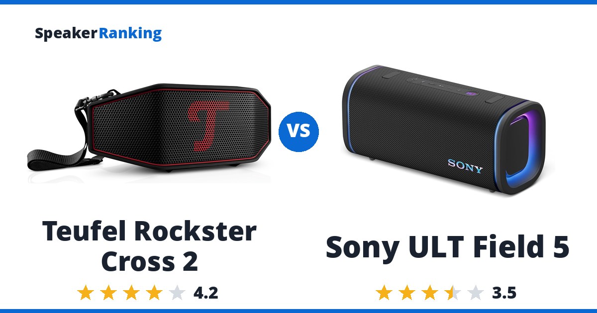 Teufel Rockster Cross 2 vs Sony ULT Field 5