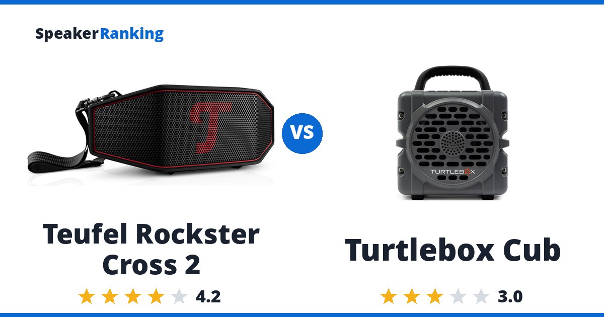 Teufel Rockster Cross 2 vs Turtlebox Cub
