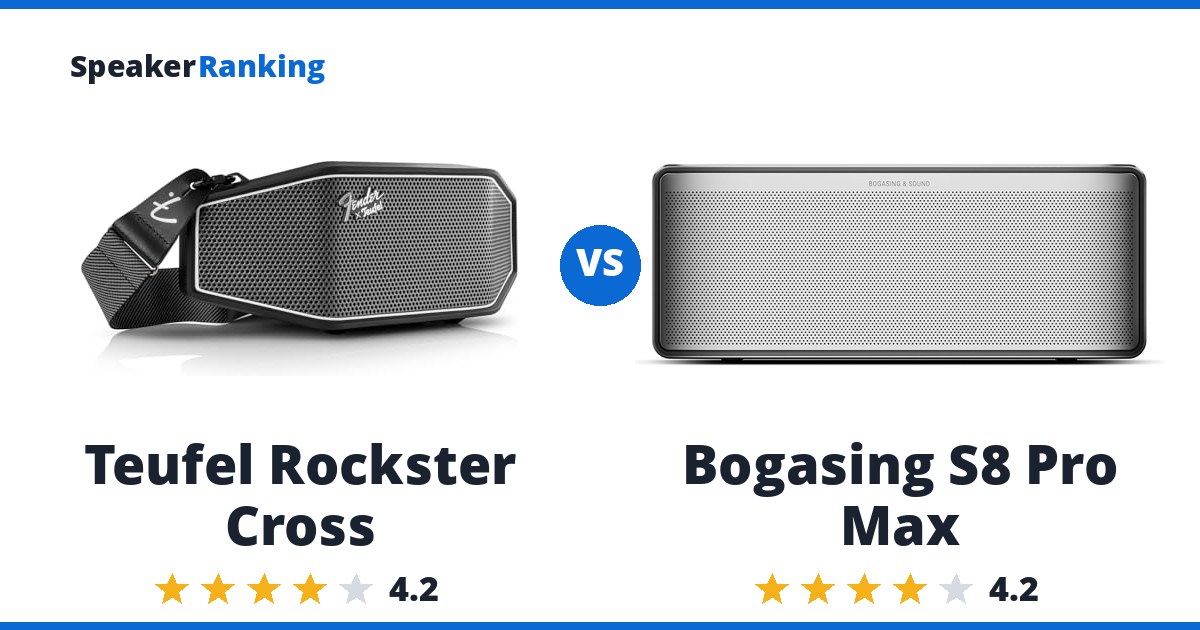 Teufel Rockster Cross vs Bogasing S8 Pro Max