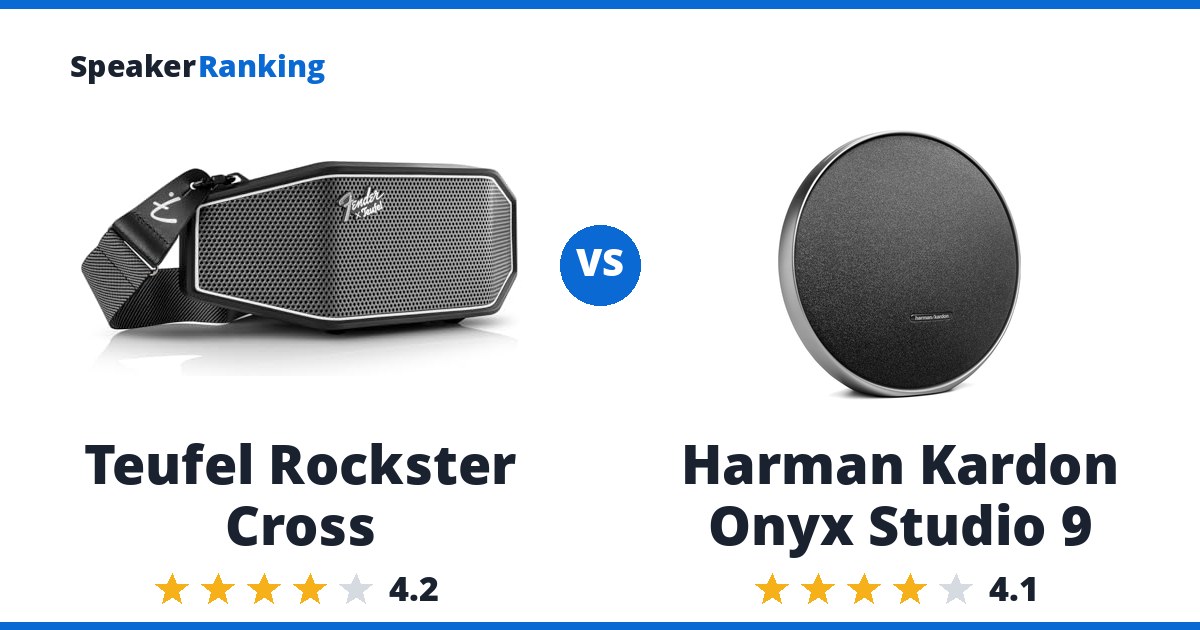 Teufel Rockster Cross vs Harman Kardon Onyx Studio 9