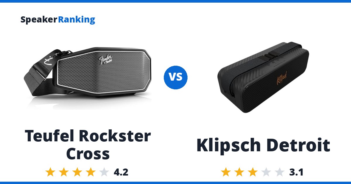 Teufel Rockster Cross vs Klipsch Detroit